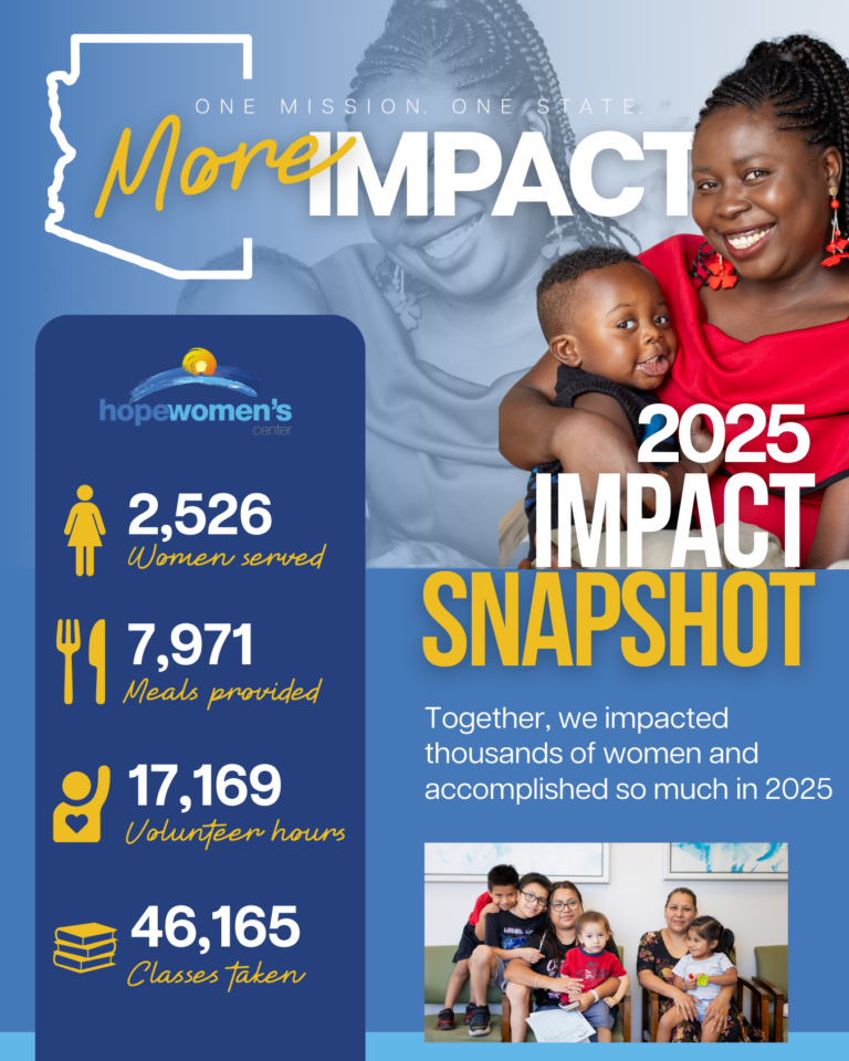 Impact Snapshot for 2025 at Hope Women's Center